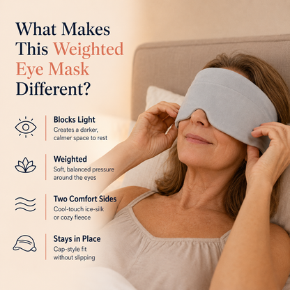 Weighted Eye Mask 2.0